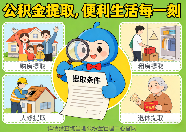 芜湖能抵物业费、大病支出、装电梯!公积金还能这么用